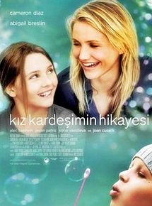 Kız Kardeşimin Hikayesi