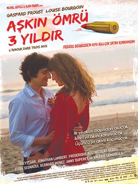 Aşkın Ömrü 3 Yıldır