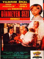 Dinmeyen Sızı posteri