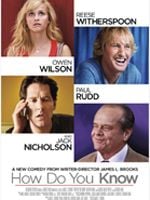 How Do You Know posteri