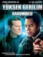 Yüksek Gerilim posteri