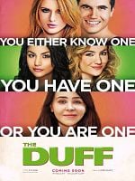 The DUFF posteri