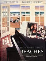 Beaches posteri