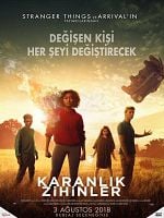Karanlık Zihinler posteri