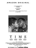 Time posteri