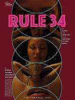Rule 34 posteri