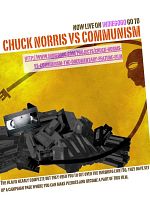 Chuck Norris vs Communism posteri