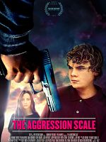 The Aggression Scale posteri