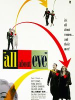 All About Eve posteri
