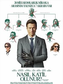 Nasıl Katil Olunur