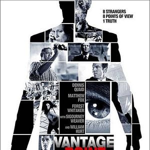 Fotoğraf Bakış Açısı