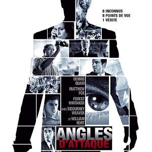 Fotoğraf Bakış Açısı