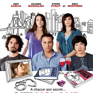 Fotoğraf City Island