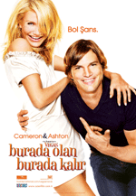 Fotoğraf Burada Olan Burada Kalır