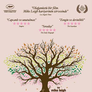 Fotoğraf Ömrümüzden Bir Sene