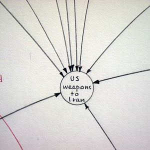 Fotoğraf Mark Lombardi - Kunst und Konspiration