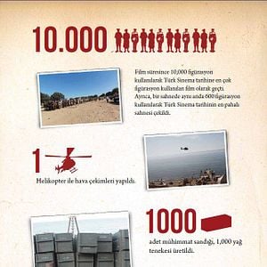 Fotoğraf Çanakkale Yolun Sonu