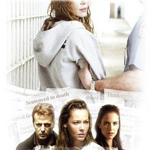 Fotoğraf Return to sender