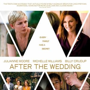 Fotoğraf Geçmişin Sırları