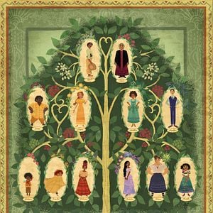 Fotoğraf Enkanto: Sihirli Dünya