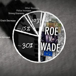 Fotoğraf Freakonomics