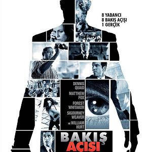 Fotoğraf Bakış Açısı