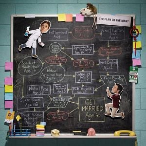 Fotoğraf Losing Control