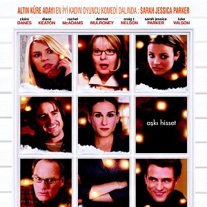 Fotoğraf Aile Bağları