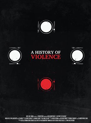 Şiddetin Tarihçesi