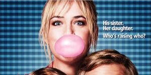 21st Birthday posteri