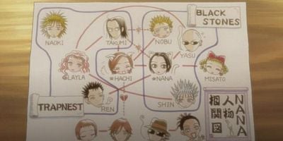 Junko no Heya posteri