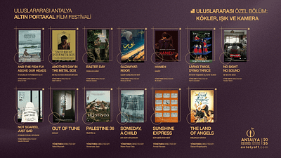 63. Antalya Altın Portakal Film Festivali Programında Yenilikler: Dünya Sinemasından En Özel Filmler Antalya’da! haber görseli