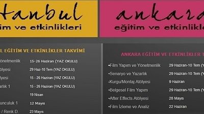 Sinematek Yaz Okulu Başlıyor! haber görseli