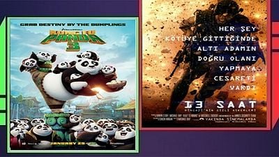 Kung Fu Panda 3 ABD Box Office'i Yıktı! haber görseli