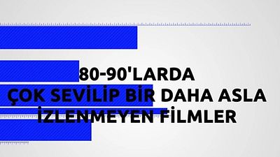 Beyazperde.com Videomuz ile Nostaljiye Bir Yolculuk! haber görseli