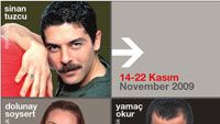 Bursalılar Sinema Öğreniyor! haber görseli