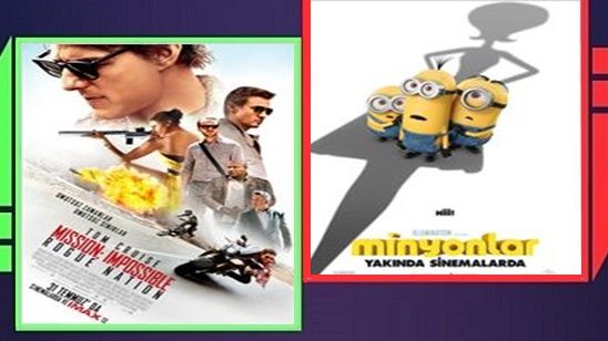 Görevimiz Tehlike 5 ABD Box Office'i de Fethetti! haber görseli