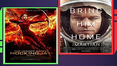 Katniss'in Box Office'teki Engellenemez Yükselişi! haber görseli