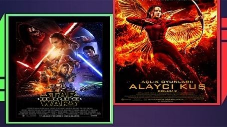 ABD Box Office'te Star Wars Rüzgarları Dinmiyor!