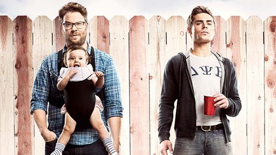 Kötü Komşular 2'den Altyazılı Fragman! haber görseli