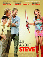 Onun Hakkında Her Şey posteri