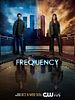 Frequency posteri