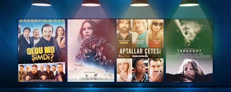 Vizyondaki Filmler! - Beyazperde.com