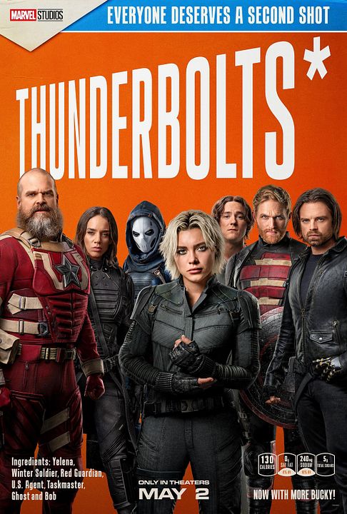 Thunderbolts* : Afiş