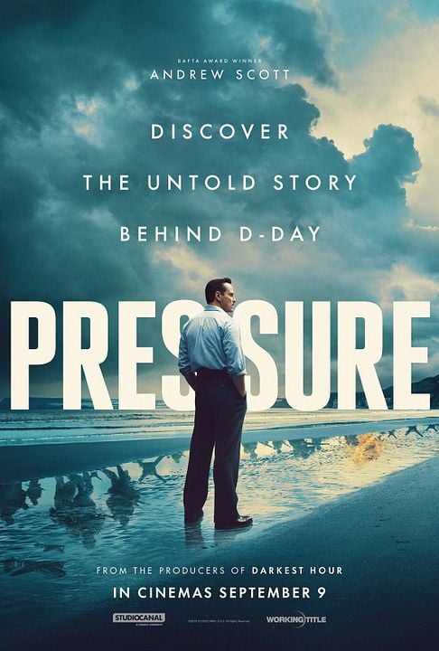 Pressure : Afiş