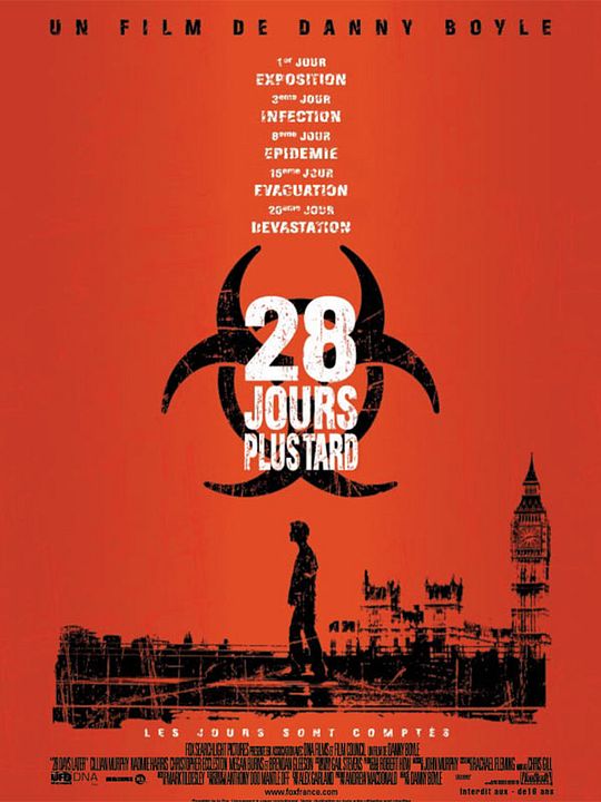 28 Gün Sonra : Afiş