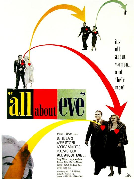 All About Eve : Afiş