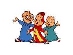 Alvin and the Chipmunks (1983) : Afiş