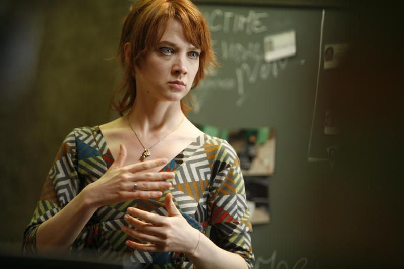 Profilage : Fotoğraf