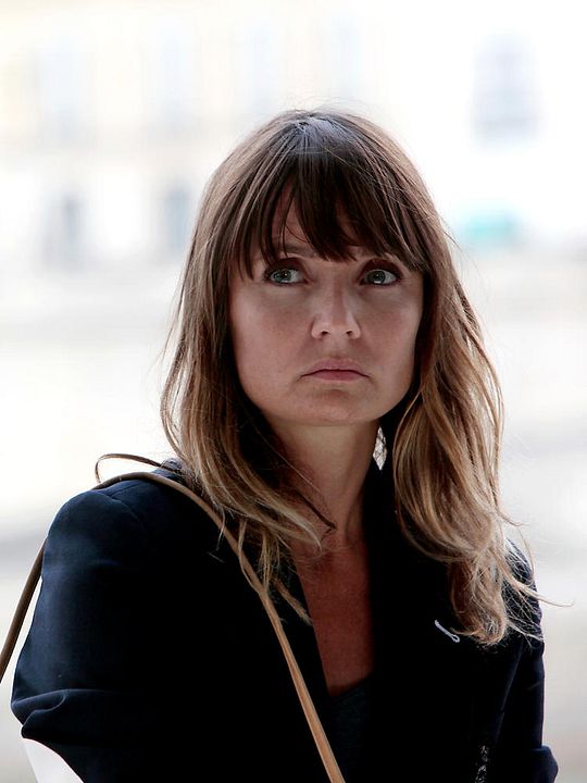 Profilage : Fotoğraf